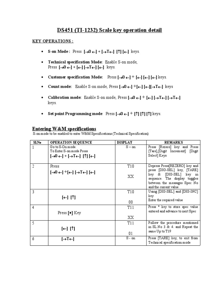 Andis User Manual