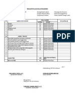 Nilai Prakerin Wringin - Susulan