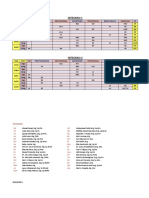 Jadwal Dosen Print