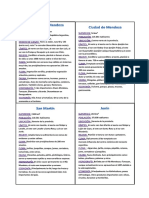 Flashcards este mendocino (Parte 1)