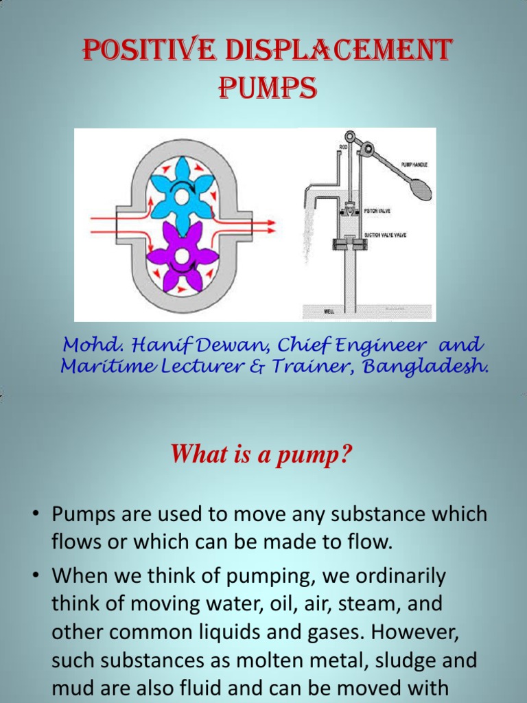 Positive Displacement Pumps | Pump | Gear