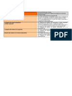 179810179 Temas de Enfermeria Medico Quirurgico 1 PDF