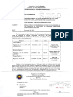 CHED RO - Zonal Public Hearingsations On Guidelines On Issuance of Certificate of Program Compliance To SUCs and LUcs