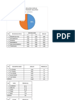 data puskesmas pesisir selatan