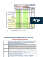 Tabla de Especificaciones Del Examen Final - 2018-I: Eap: Ciclo: Aula: Docente: Experiencia Curricular