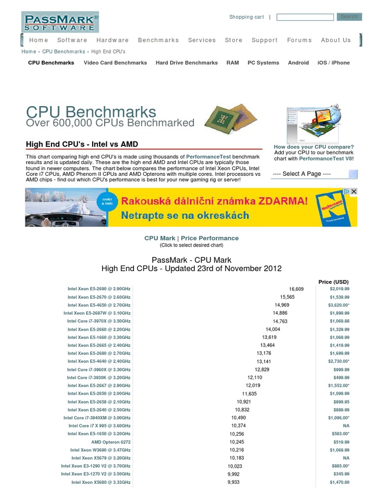 Cpu Bench Mark Advanced Micro Devices Central Processing Unit