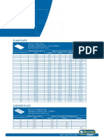 Orrcon Steel Chequer plate.pdf