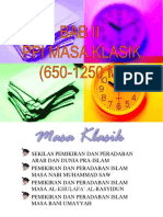 Ppi Masa Nabi Muhammad (Klasik)