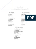 Jadwal Pemeriksaan Golongan Darah