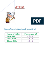 Observation:: Volume of The Milk Taken in Each Case 20 ML