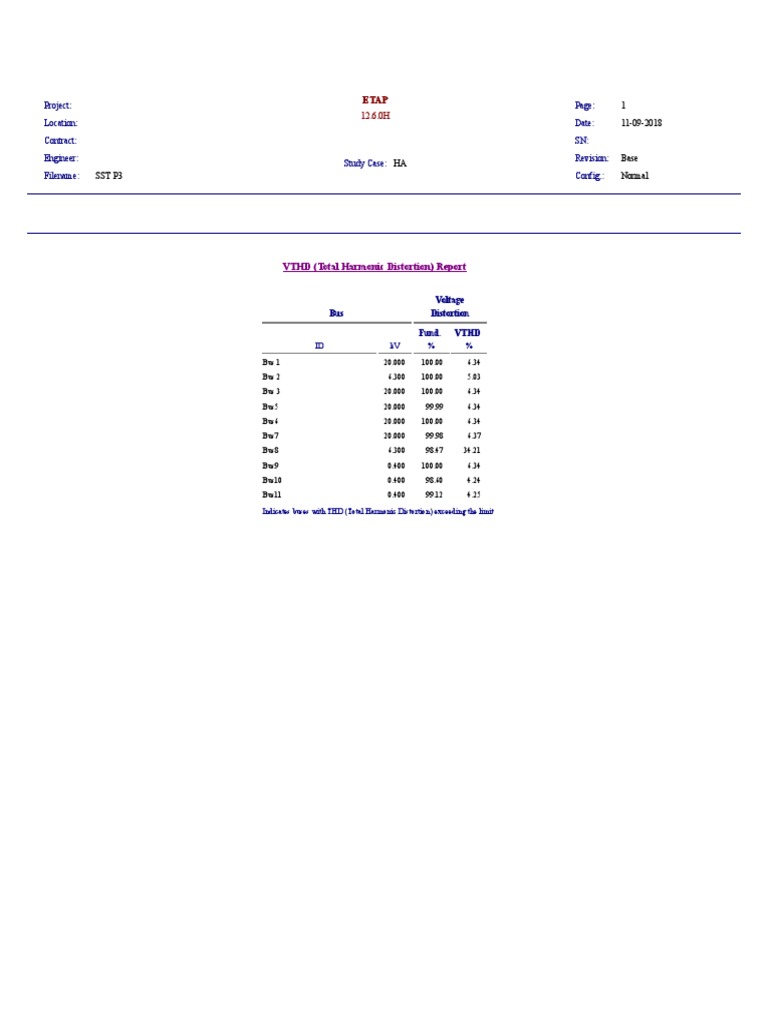 Location: Project: Date:: VTHD (Total Harmonic Distortion) Report | PDF