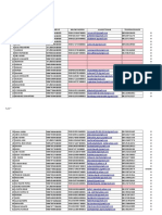 Daftar Pegawai