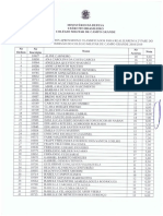 Relacao-Aprovados 2019 PDF