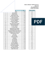 Mean, Median, Modus Nilai Un Mata Pelajaran Ipa Kelas Ix Mts Arrohman 2 Sulang TAHUN PELAJARAN 2017/2018