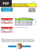 Resultados da 6ª Jornada da Taça de Honra da 2ª Divisão Distrital da AF Beja em Futebol
