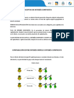 Conceptos de Interes Compuesto