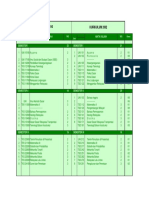 Perbandingan Kurikulum 2010 2002 PDF