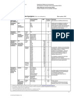 Liste Des Principaux Fluides Frigorigènes Et GWP PDF