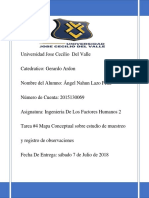 Mapa Conceptual Angel Inge de Factores 2