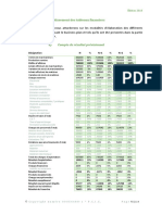 Exemple de Prévisionnel BP 2018 PDF