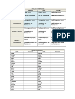 VERB TENSES