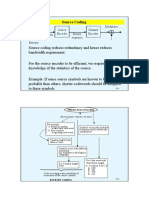 Source Coding: Source Encoder Channel Encoder Digital Source Source Entropy Symbols Binary Sequence Modulator