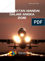 Statistik Daerah Mandai 2016