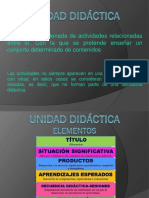 Unidad Didáctica L2