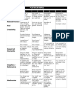 Attractiveness and Creativity: Poster Rubric