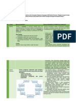 Chap.9 Revenue DolanCanggih