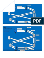 SRVCC Procedure