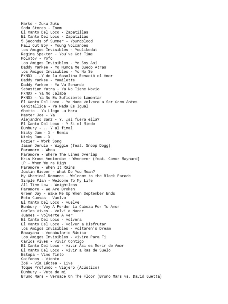 My spotify playlist pdf