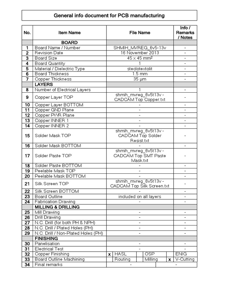 PCB Manufacturing Specs Guide | PDF