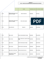 Taller No. 7 Sipoc - Matriz de Documentación de Información de Proceso