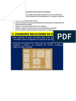 Diagrama de Relación de Actividades