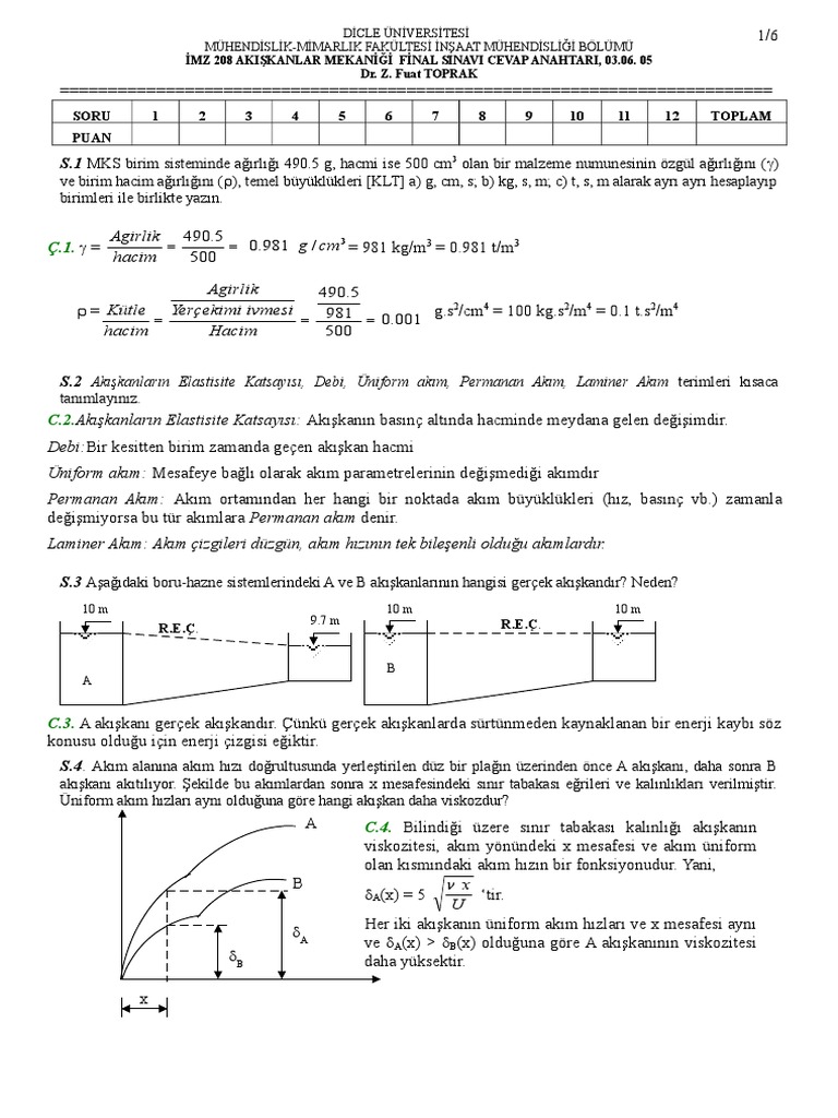 Final Exam 04 - 05 (Solution) | PDF