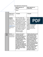 TPACK Template Mobile Applications Assignment