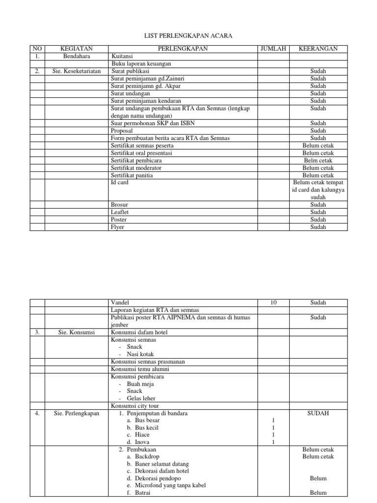 Checklist Perlengkapan Acara Lengkap | PDF