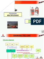 6- CAN-VAN_Bus - Diagnosis.ppt