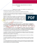 Las Relaciones, Tipos y Su Efectividad, Dependiendo de La Fase de La Idea