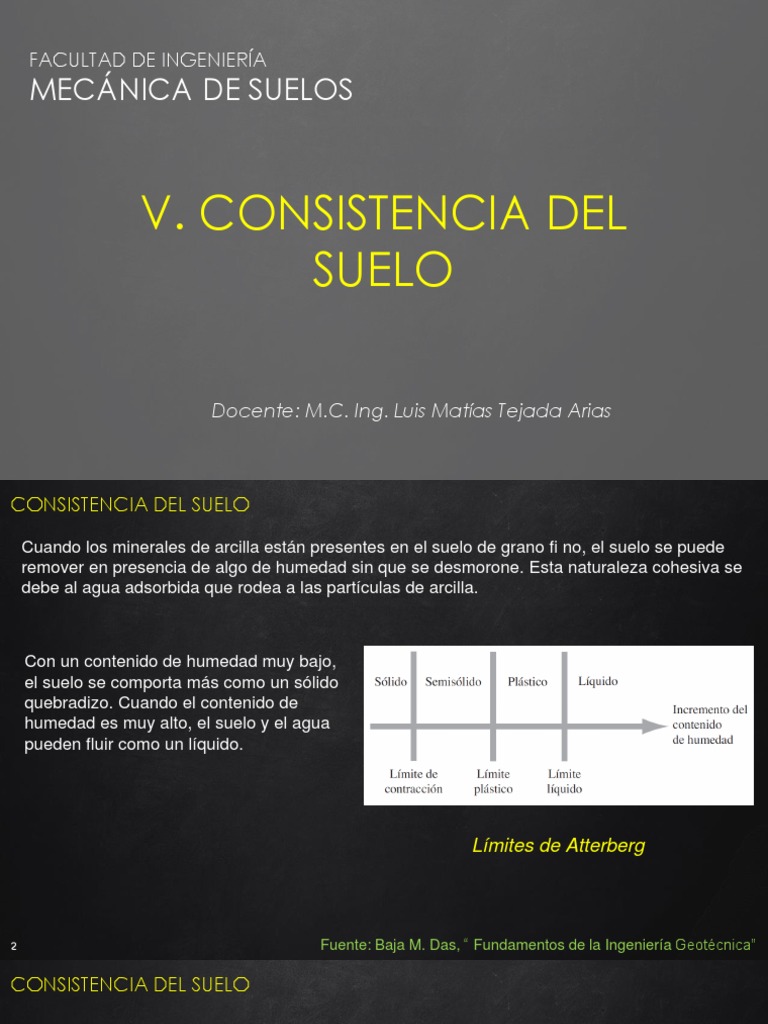 Consistencia de Suelos | PDF | Ingeniero civil | Naturaleza