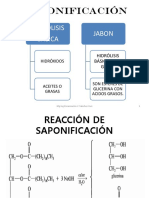SAPONIFICACIÓN (1).pptx