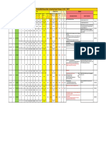 22.10.2018:mouda Rake Unloading Report Mouda: (A+B+C) SHIFT