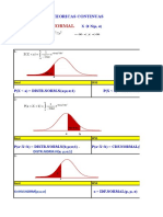 Ejercicios Distribucion Normal Estandar