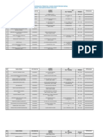 Data Ormas PDF
