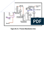 PROCESO MANUFACTURA UREA.docx