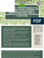 Los Retos Institucionales en El Territorio - Modelo