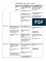 Jadwal SKB Minggu Ke 1 (TGL 3 - TGL 9) : Waktu Kamis Jumat Sabtu