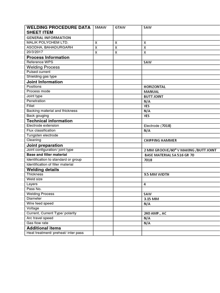 Welding Procedure Data Sheet for SMAW/SAW | PDF
