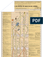 Forlong Rivers of Life Large Chart